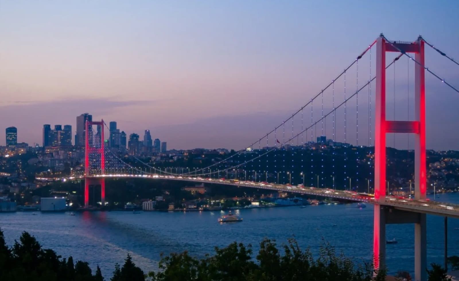 Turkish Citizenship by Investment Program